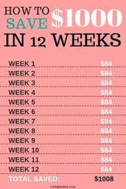 67 Best Saving Money Chart Images In 2019 Saving Money
