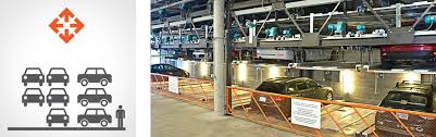 Sieger pit puzzle systems can go vertically up to 2 levels above ground, one level below ground. Puzzle Parking Systems Puzzle Car Parking Carmatrix