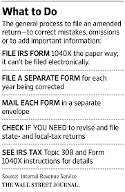 E filing malaysia income tax 2019 is an electronic application on filing of income tax return form (itrf) through internet. You Made A Mistake On Your Tax Return Should You Amend It Wsj