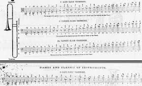 Alto Trombone History Timeline Will Kimball