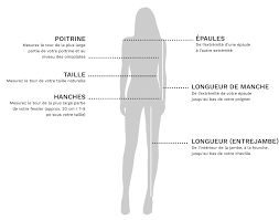 Ce peut être de cause génétique ou encore traumatique (fracture de la jambe chez l'enfant). Guide Des Tailles