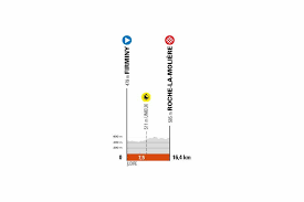 La presente edición del criterium del dauphiné (30 de mayo al 6 de junio) no contará con sus dos últimos ganadores, jakob fuglsang y daniel felipe martínez, pero sí gozará de una buena nómina de estrellas durante sus ocho etapas. Criterium Du Dauphine 2021 Sports Tours International