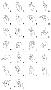 Jack shows the sign for each letter as he sings the letter name and the letter is shown . American Sign Language Alphabet Free Vectors Signs Symbols
