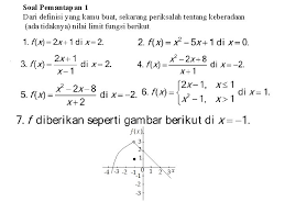 Namun, kasus ini tidak selalu berlaku. Limit Fungsi Pengertian Secara Intuisi Coba Gambarkan Grafik