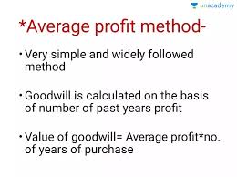 Valuation Of Goodwill Part 1 In Hindi Hindi Admission Of A Partner Simplified Class 12 Unacademy