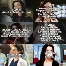 Maybe you would like to learn more about one of these? Pin Von Grey S Anatomy Mcfans Auf Grey S Anatomy