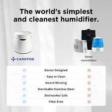 Smart Humidifier