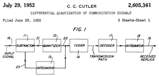 I know that a channel on the nes's sound chip is for 1 bit dpcm samples, which is usually used for percussion. Differential Pulse Code Modulation Wikipedia