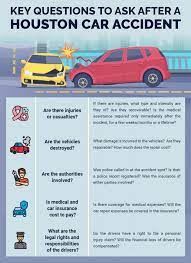 In general, all car insurance policies contain language stating that the insurer will provide a lawyer for the policyholder if he or she gets into a car accident and is sued for damages resulting from the crash. Houston Car Accident Lawyer Near Me Houston Personal Injury Lawyers