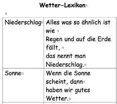 Welche bedeutung haben bewegung, spiel und sport in der schule? Https Bildungsserver Hamburg De Contentblob 3340628 426c9e285e47034c2d9c0b42331873c5 Data Unterrichtsvorhaben So Ein Wetter Pdf