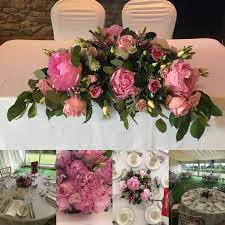 Can i get flowers delivered in cardiff on a sunday? Hearts And Flowers Heartsandflowe5 Twitter