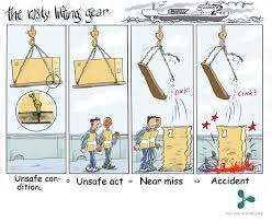 Loeftegrej Uk Safety Pictures Health And Safety Poster Workplace Safety
