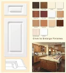 cabinet doors and refacing supplies