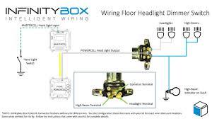 Search the lutron archive of wiring diagrams. Floor Mounted Dimmer Switch Infinitybox