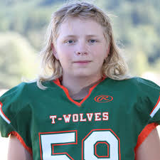 Morton/White Pass Football Roster (2022-23)