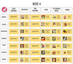 It is indeed the most important meal of the day. Food Chart Meal Plan 9 Month Old Baby Mylittlemoppet