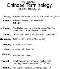 Tallahasse Family Martial Arts Terminology English Chinese Translation Chinese Words Family Martial Arts Martial Arts