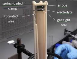 Find more compatible user manuals for probostat laboratory equipment device. Binder Jetting A Novel Solid Oxide Fuel Cell Fabrication Process And Evaluation Springerlink