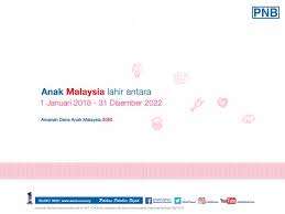 Mengikut satu laporan media, sebanyak. Cara Memohon Adam50 Insentif Rm200 Percuma Bagi Bayi Yang Lahir Mulai 2018