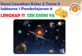 Check spelling or type a new query. Lengkap Kunci Jawaban Kelas 6 Tema 9 Subtema 1 Pembelajaran 6 Simple News Kunci Jawaban Lengkap Terbaru