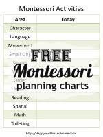 150 Free Montessori Planning Charts Happyandblessedhome Com