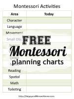 150 free montessori planning charts happyandblessedhome com