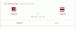Dapatkah malaysia menewaskan pasukan thailand dalam pertembungan kali ini? Live Streaming Malaysia Vs Thailand 1 Disember 2018 Blog Informasi