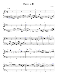 For more information and source, see on this link : Canon In D Easy Sheet Music For Piano Solo Musescore Com