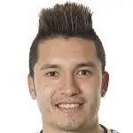 Jaime Alas Morales, estatísticas e perfil, Médio, Guastatoya