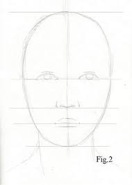 Drawing Lesson For Beginner Artists Proportions Of The Face Front View Step 3 Guidelines Realistic Drawings Pencil Portrait Drawing Lessons