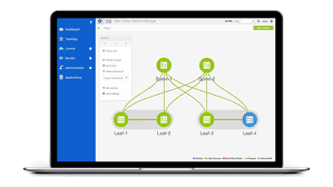 Marketingtracer seo dashboard, created for webmasters and agencies. Cisco Nexus 9000 Series Switches Data Center Switches Cisco