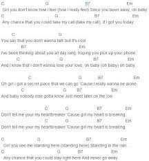 Heartbreaker Chords Justin Bieber Heartbreak Justin Bieber Justin