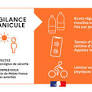 Mid-June 2026 Heatwave Triggers Orange Alerts in Ain and Allier Departments