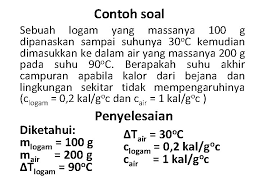 We did not find results for: Kalor Tujuan Mempelajari Bab Ini Siswa Diharapkan Dapat