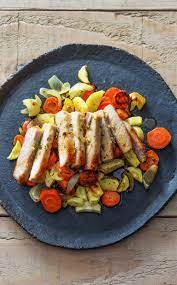 Pin On Pork Recipes