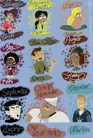 Chris and martin kratt encounter wild animals on their adventures. Trishabeakens Which Wild Kratts Character Are You Wild Kratts Birthday Wild Kratts Cartoon Crazy