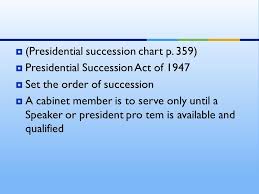 American Government Presidential Succession The Scheme