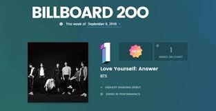 Lead Bts 3 Love Yourself Albums Place On Billboard Top