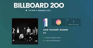 lead bts 3 love yourself albums place on billboard top