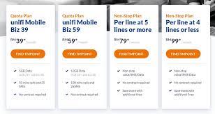 To enable check a china unicom number balance online or other account information, you must sign up your number with china unicom website first. Unifi Offers Mobile S Plan With Unlimited Internet Plan For Only Rm35 Everydayonsales Com News