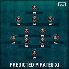 For the game between kaizer chiefs vs orlando pirates on 21/3/2021 at 16:00 we calculated that kaizer chiefs has a 18% probability to win, 39% probability to draw and has a 44% probability to. Gallery Predicted Orlando Pirates And Kaizer Chiefs Starting Line Ups Goal Com