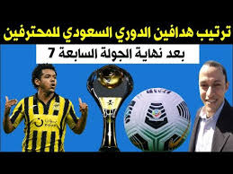 دوري كأس الأمير محمد بن سلمان. ØªØ±ØªÙŠØ¨ Ù‡Ø¯Ø§ÙÙŠ Ø§Ù„Ø¯ÙˆØ±ÙŠ Ø§Ù„Ø³Ø¹ÙˆØ¯ÙŠ 2021