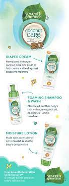 Made entirely and only from food grade edible ingredients, our products are free from synthetic…. 34 Best Cruelty Free Baby Products Ideas Cruelty Free Baby Products Free Baby Stuff Baby