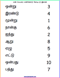 See more ideas about language worksheets, 1st grade worksheets, 2nd grade worksheets. 9 Tamil Year 1 Ideas Language Worksheets 1st Grade Worksheets 2nd Grade Worksheets