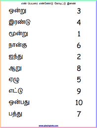Activities for kindergarten, 1st grade or remedial consonant blends. 9 Best Tamil Year 1 Ideas Language Worksheets 1st Grade Worksheets 2nd Grade Worksheets