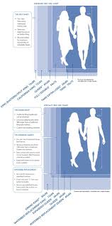 Mattress Size Australia Mattress Size Chart