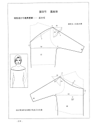 dropped shoulders sewing patterns sewing sleeves dress sewing patterns