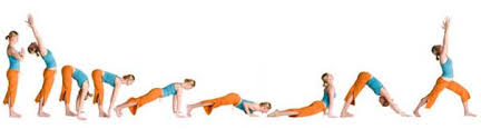 Image result for Suryanamaskar telugu