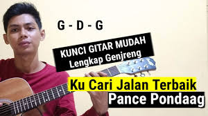 G c itu bukanlah kesalahanmu. Kunci Gitar Gereja Tua Panbers Tutorial Gitar Lengkap Youtube