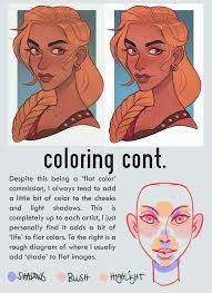 How To Draw Shade Realistic Eyes Nose And Lips With Graphite Pencils Drawing On Demand Digital Art Tutorial Art Art Tutorials